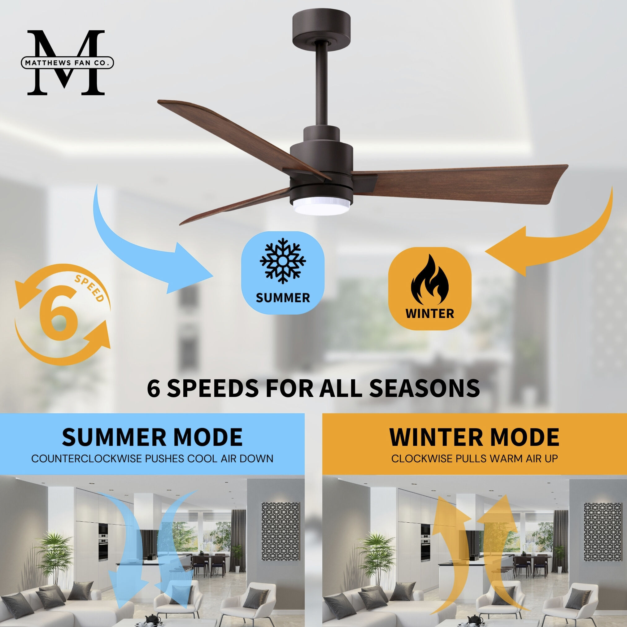 Atlas Alessandra - LK 56 inch Textured Bronze with Walnut Tone Blades Ceiling Fan